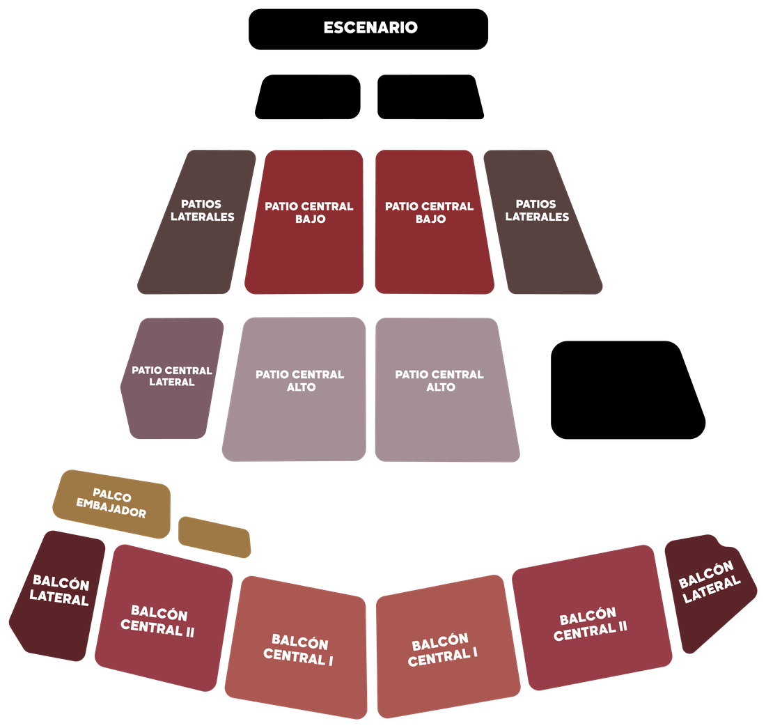 Plano referencial de la Sala Ríos Reyna: escenario al frente; patios centrales bajo y alto, patios laterales y patio central lateral; palco embajador; balcones centrales I y II y balcones laterales