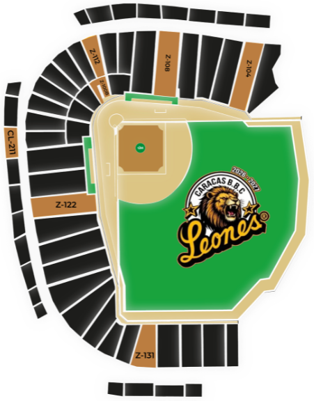 Plano del estadio para Juegos B con las zonas a la venta